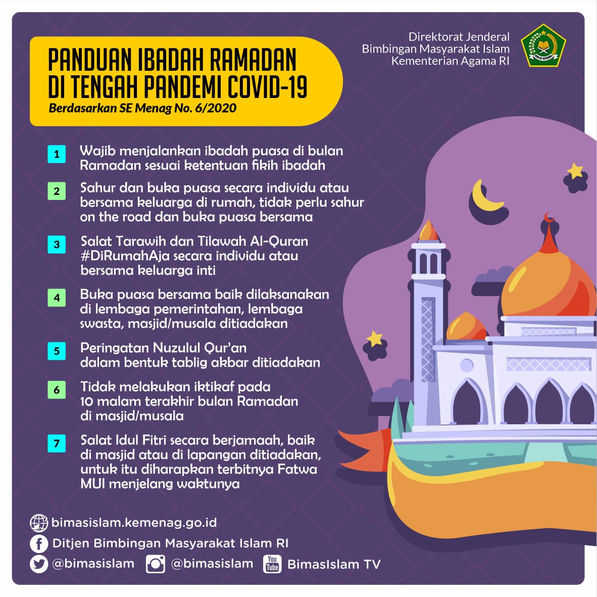 Panduan Ibadah Ramadhan Di Tengah Pandemi Covid-19